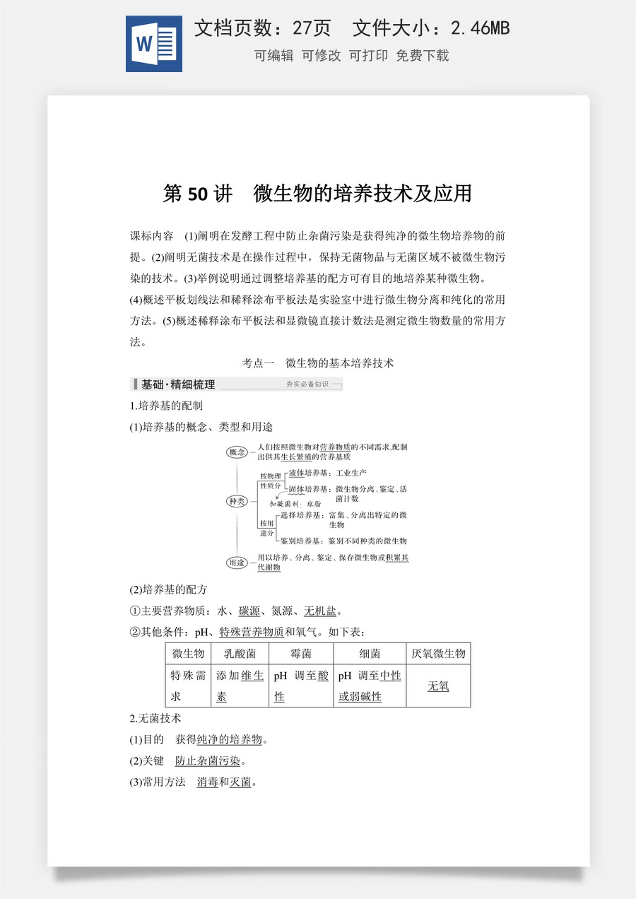 高中-高考总复习-生物-第50讲　微生物的培养技术及应用.doc